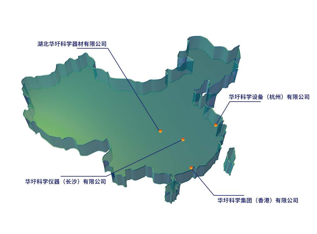 华圩科学旗下公司.jpg