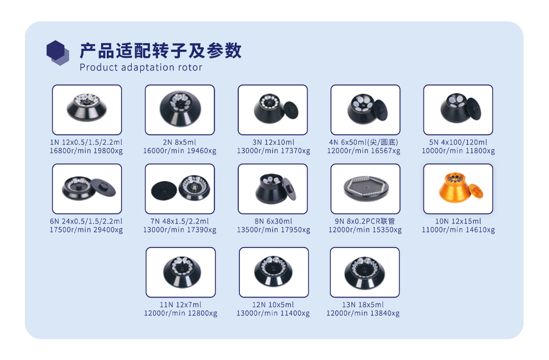 高速离心机16A转子.jpg